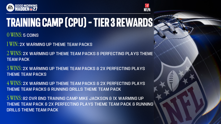 m27tc-Training Camp (CPU) - Tier 3 Rewards-bhbsdjskkee