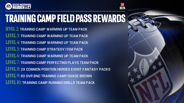 m27tc-Training Camp Field Pass Rewards-uyguhbjhbf