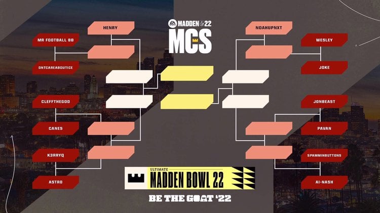 maddenbowl22-bracket.jpg