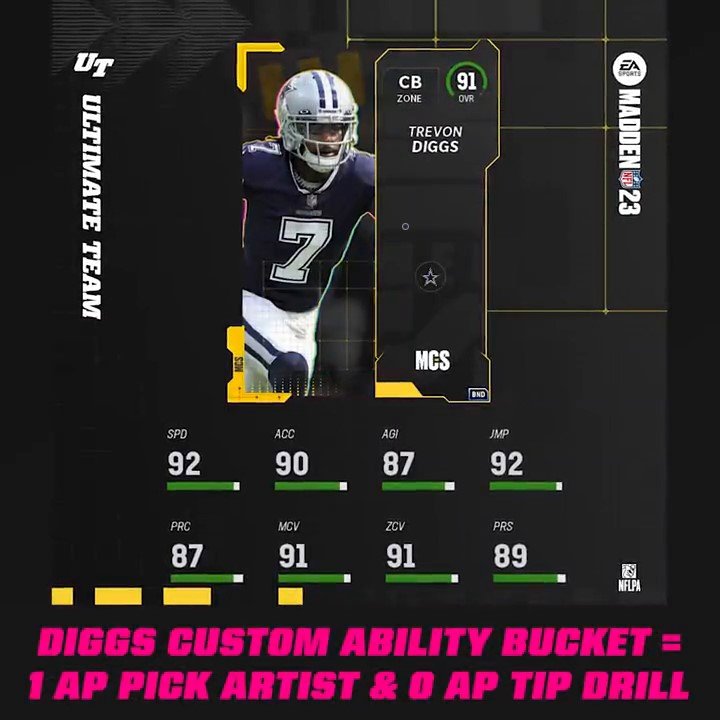 mcs2-diggs-abilities2