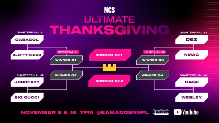 mcs2-thanksgiving-bracket