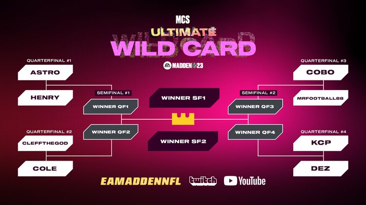 mcs23-ultimatewildcard-bracket