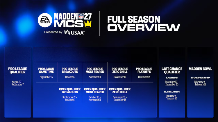 mcs27-overview-yuguyhbkj