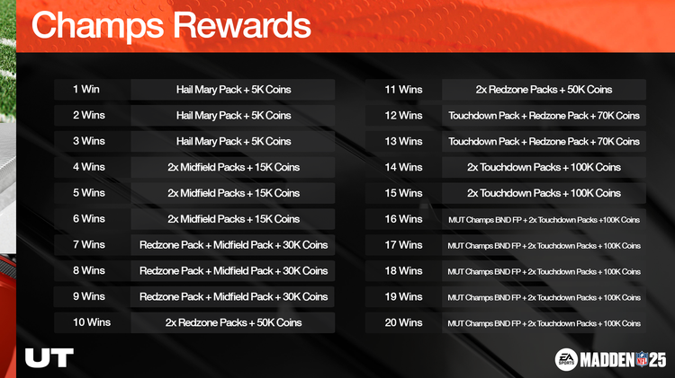 mut25champs1-Champs Rewards-jeaknkfnfekgp