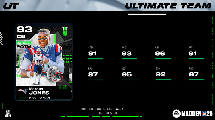mut26potm-oct-Marcus Jones 16x9-mkkoerq