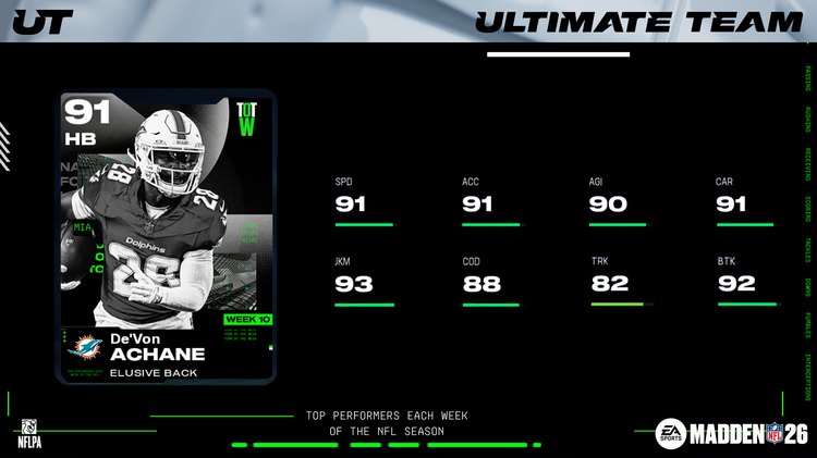 mut26totw10-De Von Achane 16x9-klytr
