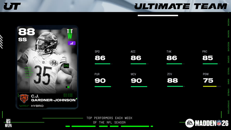 mut26totw10-cj gardner-johnson-16x9-jknwer