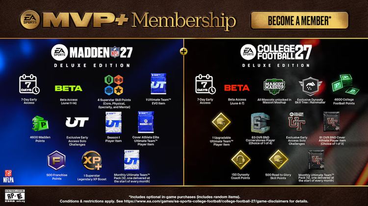 mvpmembership27-perks-splash-iuerhjdfgjf