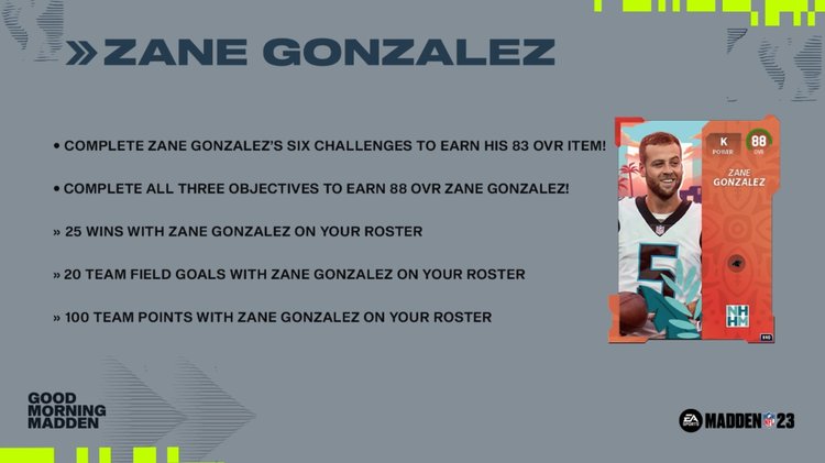 nhhm-88gonzalez-objs