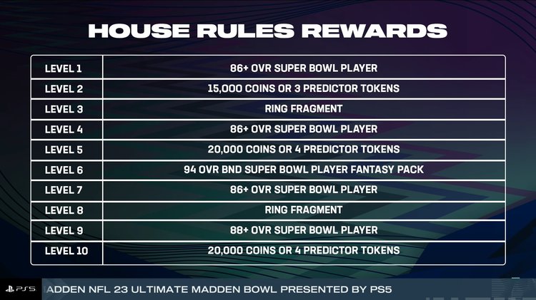 sb1-houserules-rewards