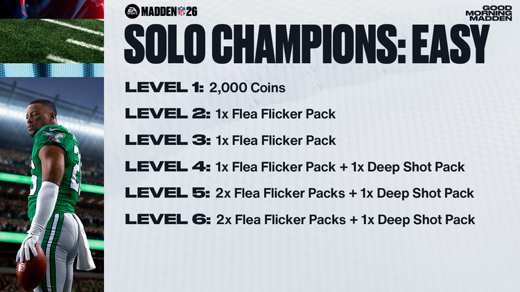 scM26 - Solo Champions Easy Rewards-uyweguhsdfg
