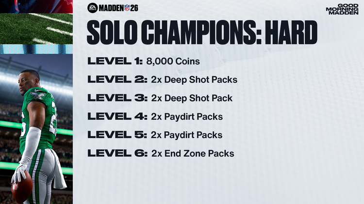 scM26 - Solo Champions Hard Rewards-twefbsdhjbgjf