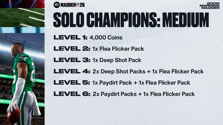 scM26 - Solo Champions Medium Rewards-ywguyhbjdfgnd