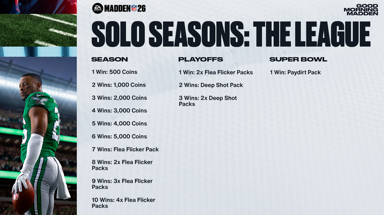 ssM26 - Solo Seasons The League Rewards-uywegyfhdnsf