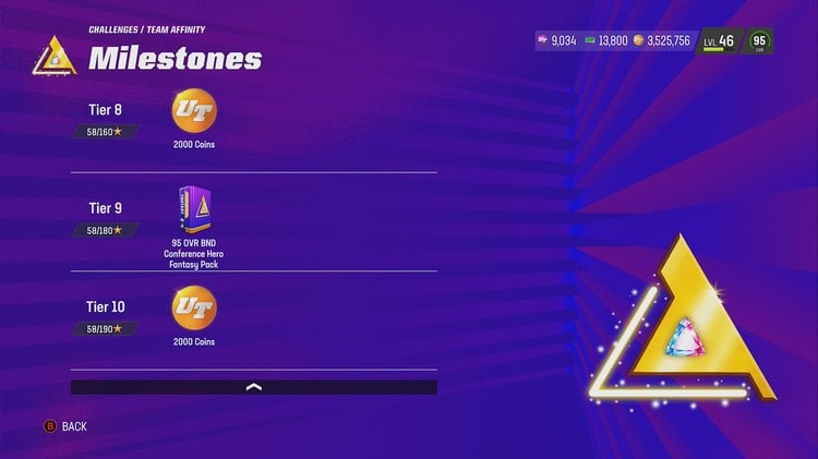 ta3-milestonerewards3