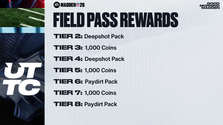 tcM26 - Training Camp Field Pass Rewards-bhgduhsbdfujkg