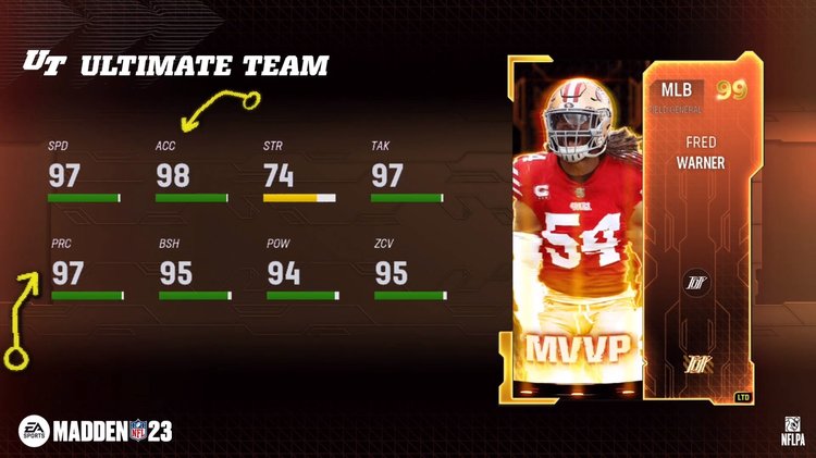 toty23-99fwarner-main