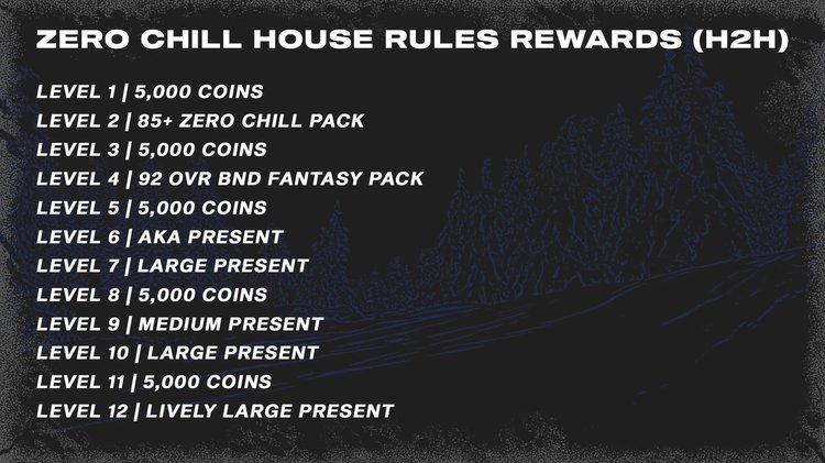 zc1-houserulesrewards-h2h