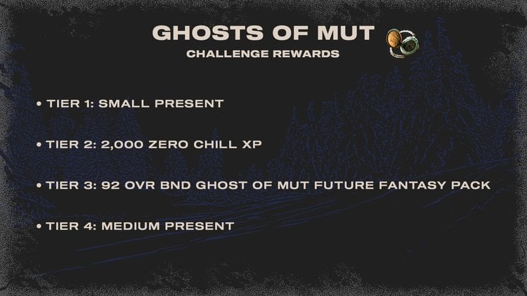 zc23-ghosts-challrewards