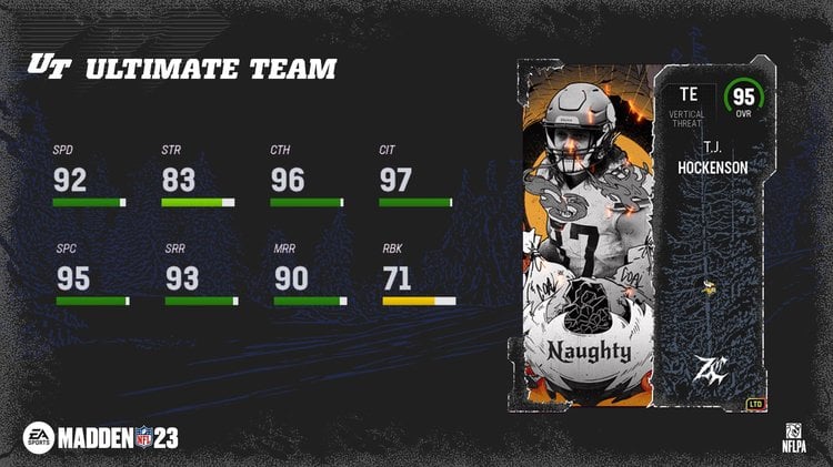 zc3-95hockenson-main